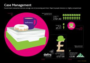 Another great infographic from Intrepid