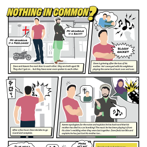Storyboard Infographic