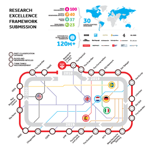 Case study infographics