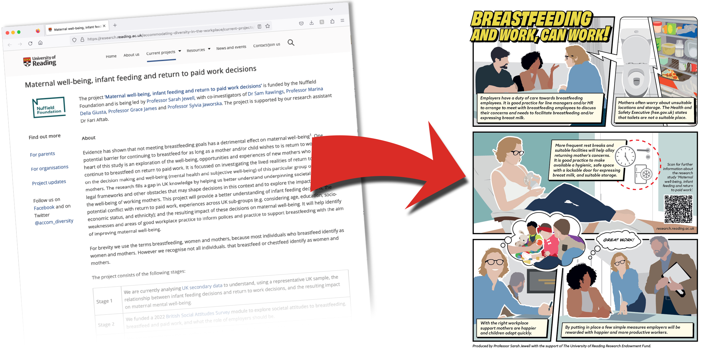 Infographic_before-after Infographic storyboard design